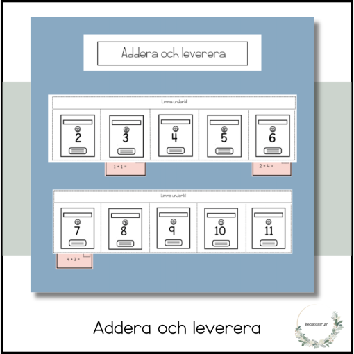 Addera och leverera