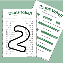 Multiplikation - 2:ans, 5:ans och 10:ans tabeller