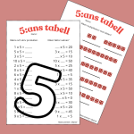 Multiplikation – 2:ans, 5:ans och 10:ans tabeller - bild 2