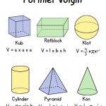 6 st posters matematik - bild 7