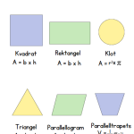 6 st posters matematik - bild 6