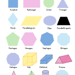 6 st posters matematik - bild 3