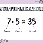 De fyra räknesätten posters - bild 3