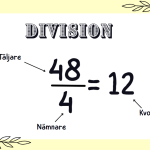 De fyra räknesätten posters - bild 2