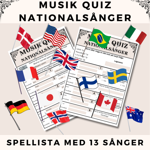 Musik Quiz - Nationalsånger