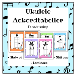 Ukulele Ackordtabeller D-stämning