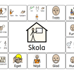 Min pratkarta - bild 2