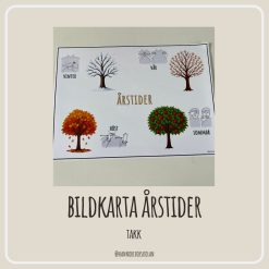 Bildkarta årstider