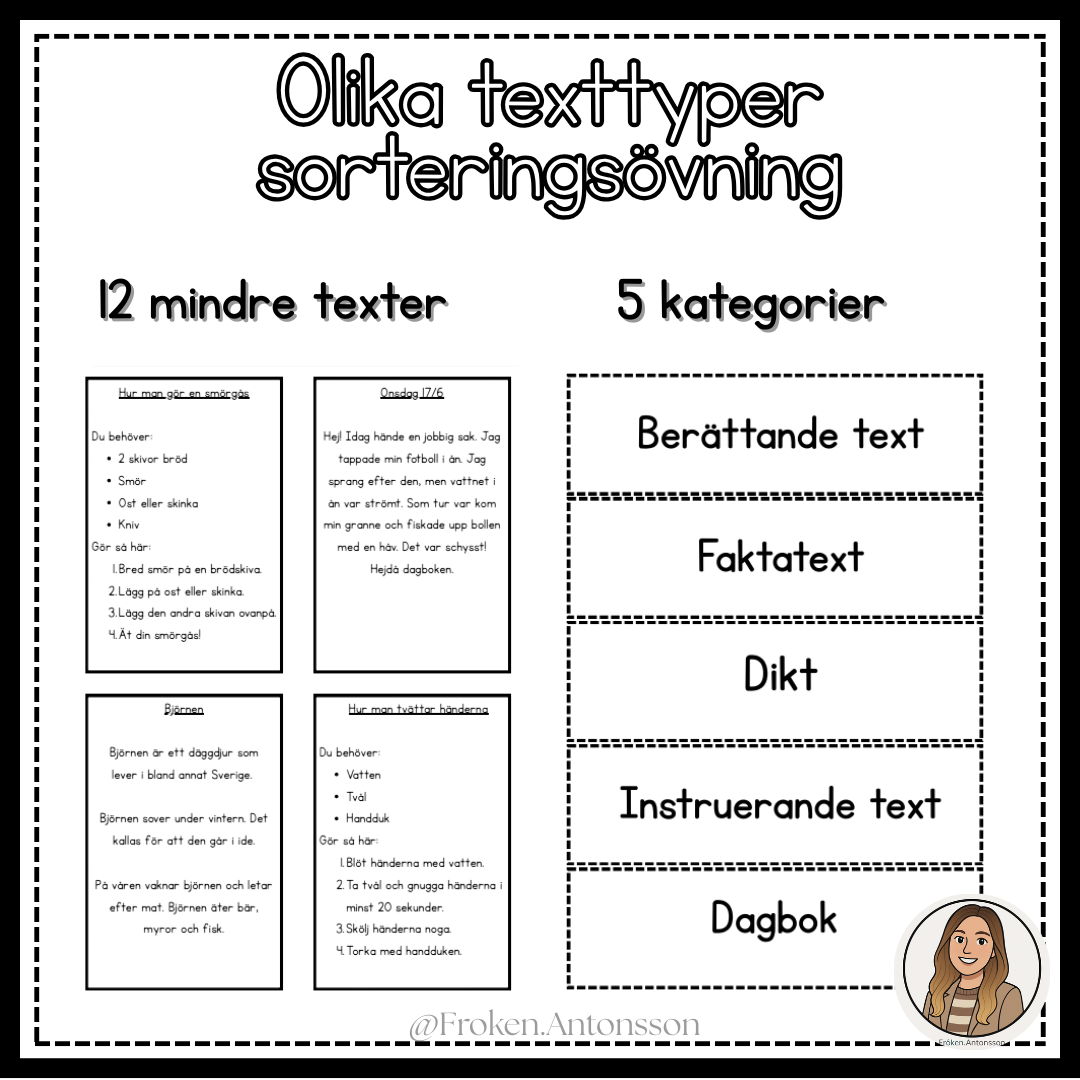 Texttyper - sorteringsövning