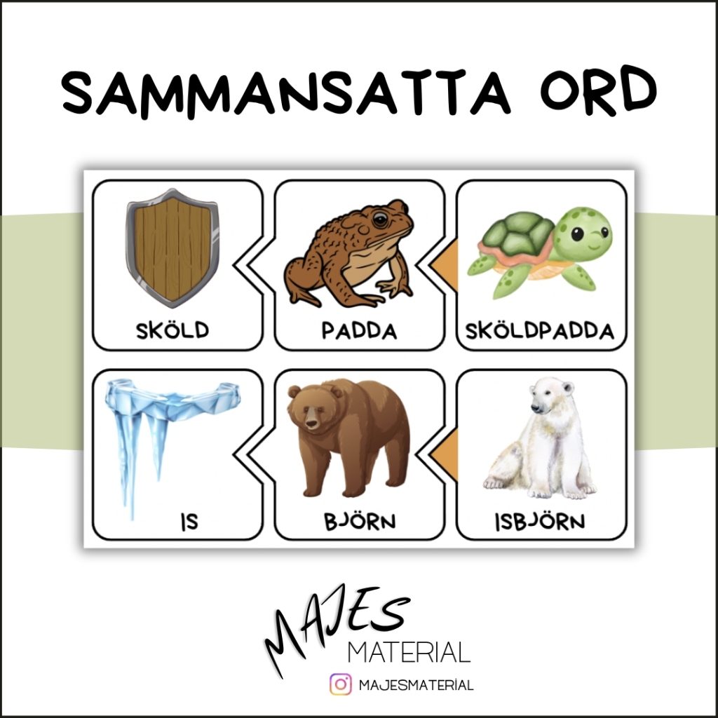 Sammansatta ord – pussel