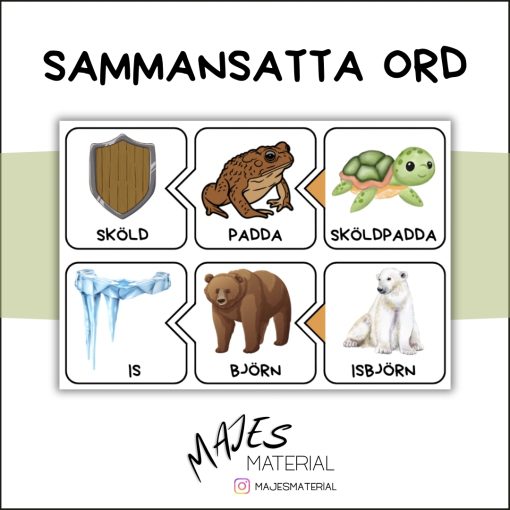 Sammansatta ord - pussel