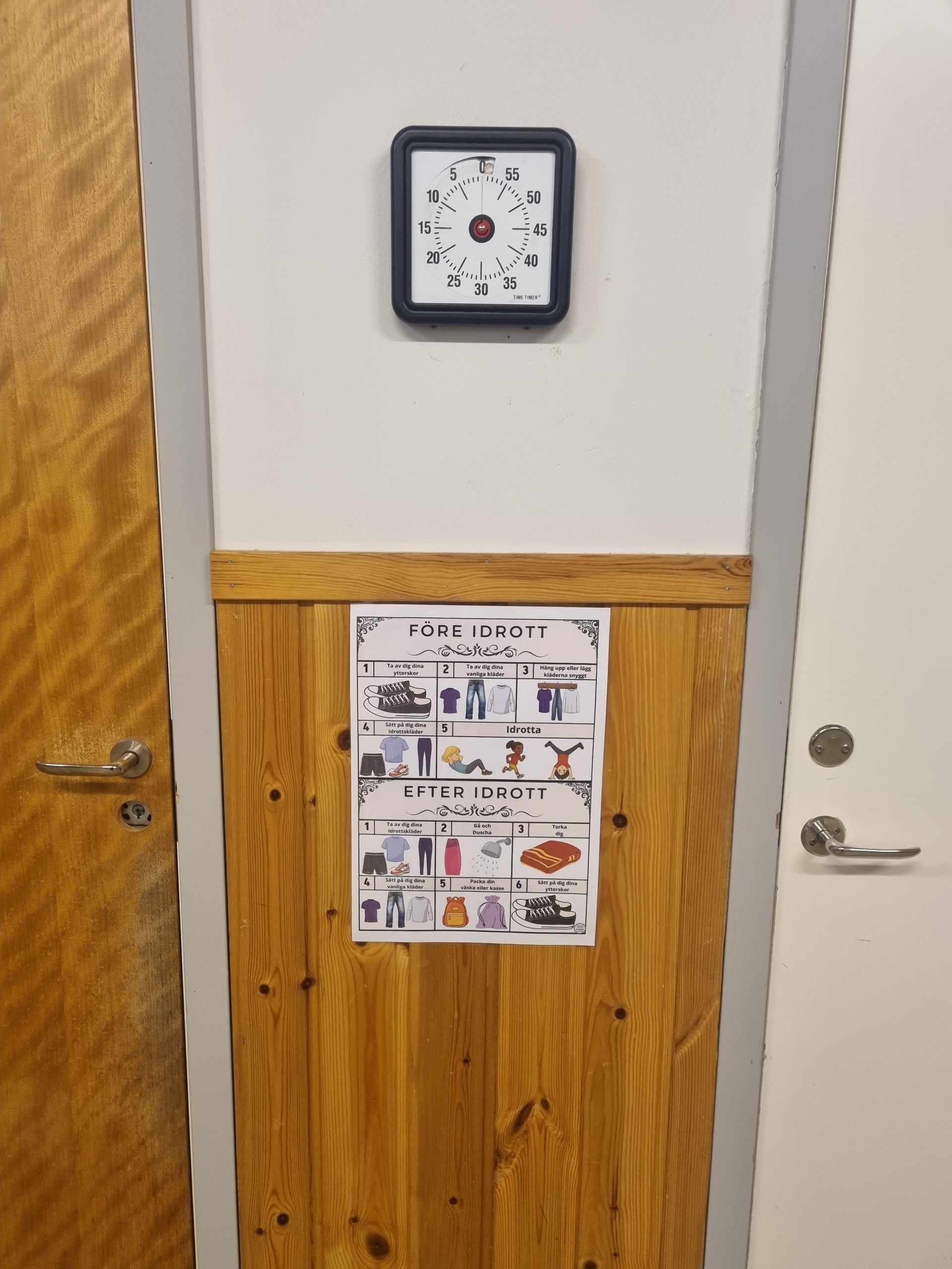 Omklädningsrum - Instruktioner