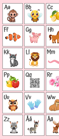 Alfabetet posters (hela alfabetet + varje bokstav)