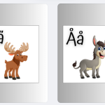 Alfabetet posters (hela alfabetet + varje bokstav) - bild 3