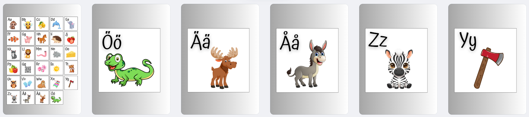 Alfabetet posters (hela alfabetet + varje bokstav)