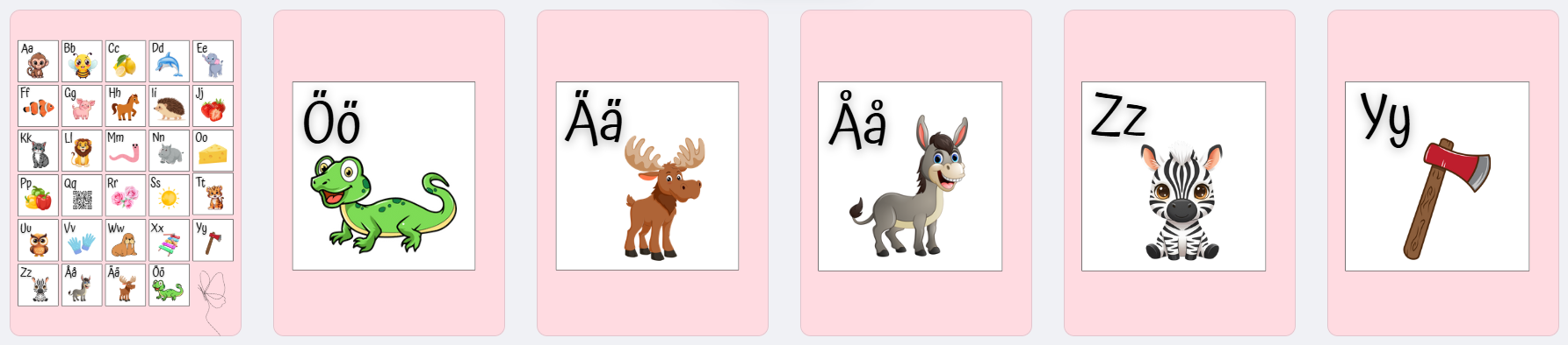 Alfabetet posters (hela alfabetet + varje bokstav)