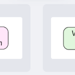 Growth mindset – poster - bild 2