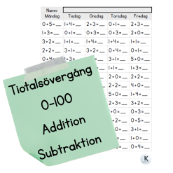 Tiotalsövergång 0-100 Addition och subtraktion