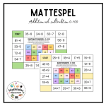 Mattespel- addition och subtraktion 0-100 - bild 1
