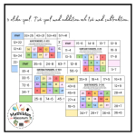 Mattespel- addition och subtraktion 0-100 - bild 2