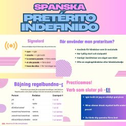 Pretérito Indefinido på spanska-presentation & övningsblad