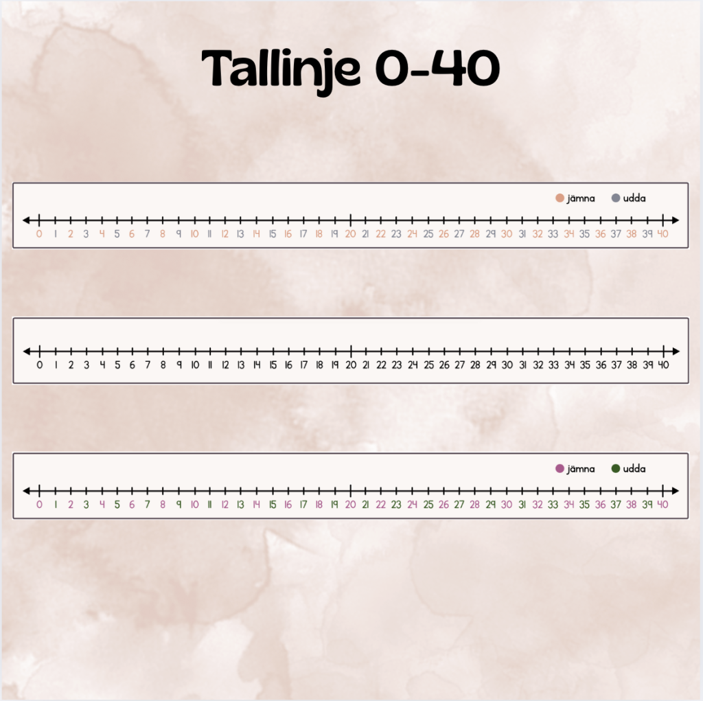 Tallinje 0-40