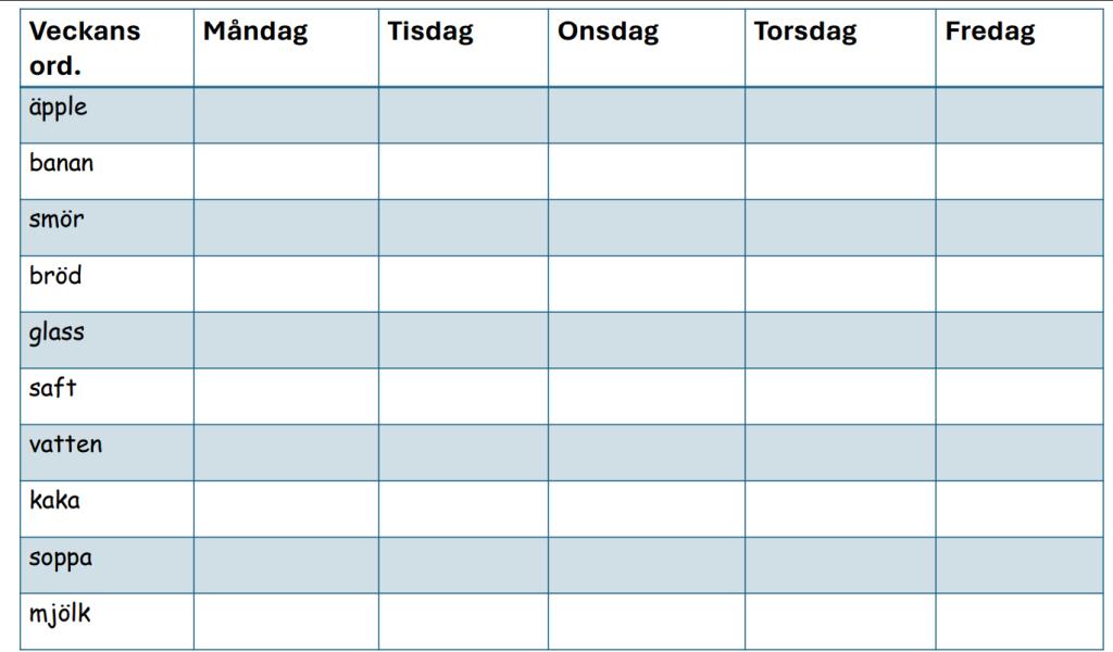 Veckans ord 2. v.11-20
