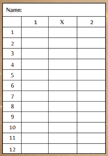 Alfred Nobel - Tipspromenad