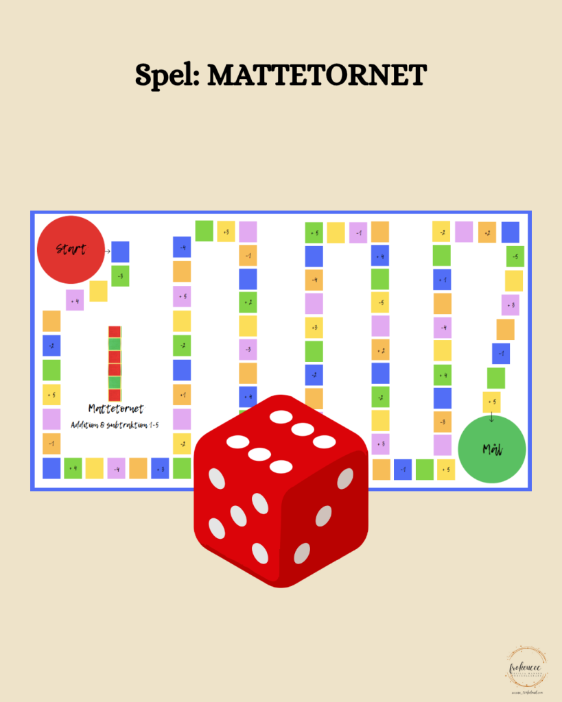 Mattetornet