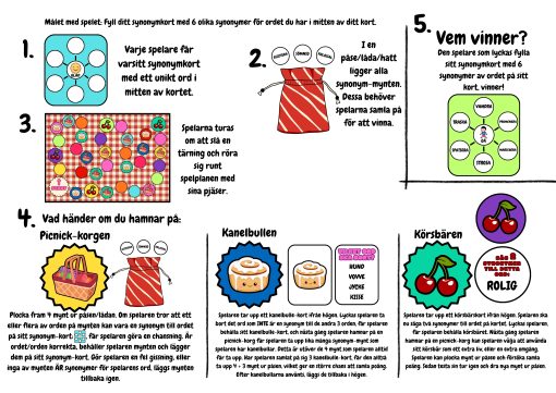 SYNONYMSPELET! – Ett brädspel där vi lär oss synonymer.