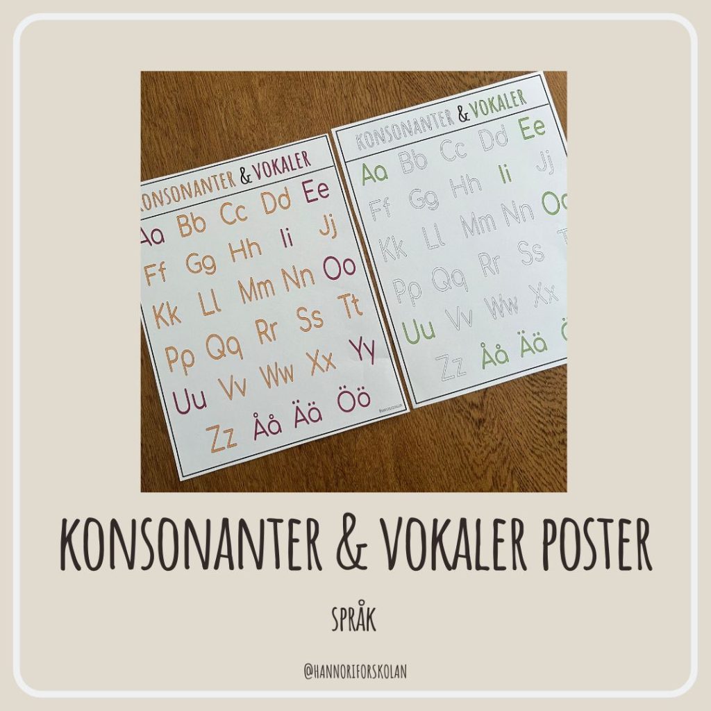 Konsonanter & vokaler poster