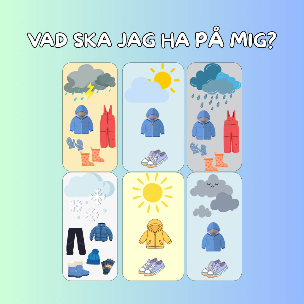 Vad ska jag ha på mig?