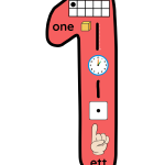 Siffror 1-10 (dekor till klassrum) - bild 2