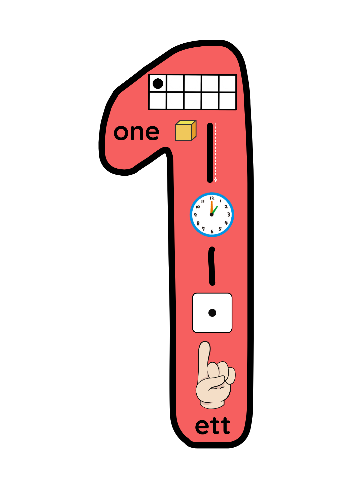 Siffror 1-10 (dekor till klassrum)