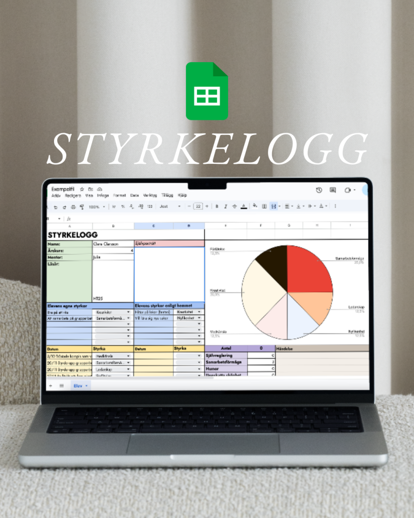 Styrkelogg för styrkebaserad pedagogik