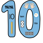 Siffror 1-10 (dekor till klassrum) - bild 5