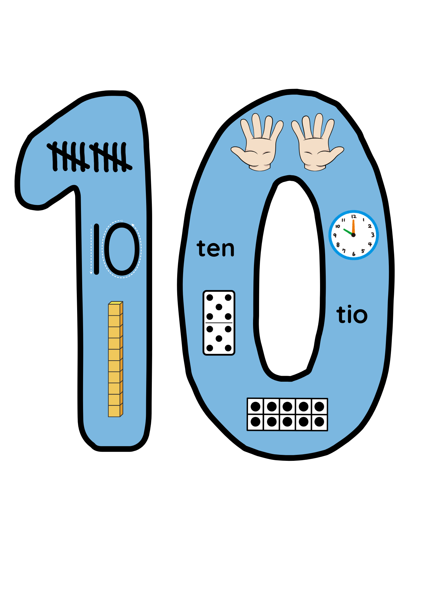 Siffror 1-10 (dekor till klassrum)