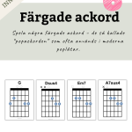 Gitarraffischer – alla viktiga ackord samlade på väggen - bild 3