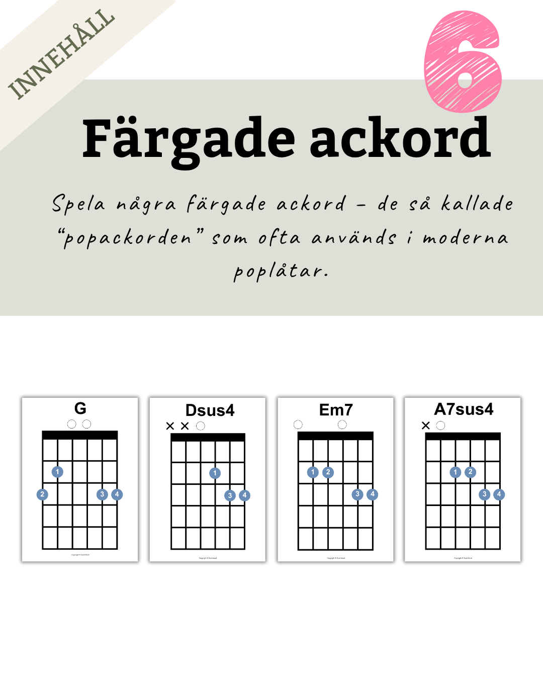 Gitarraffischer – alla viktiga ackord samlade på väggen