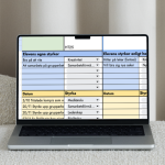 Styrkelogg för styrkebaserad pedagogik - bild 2