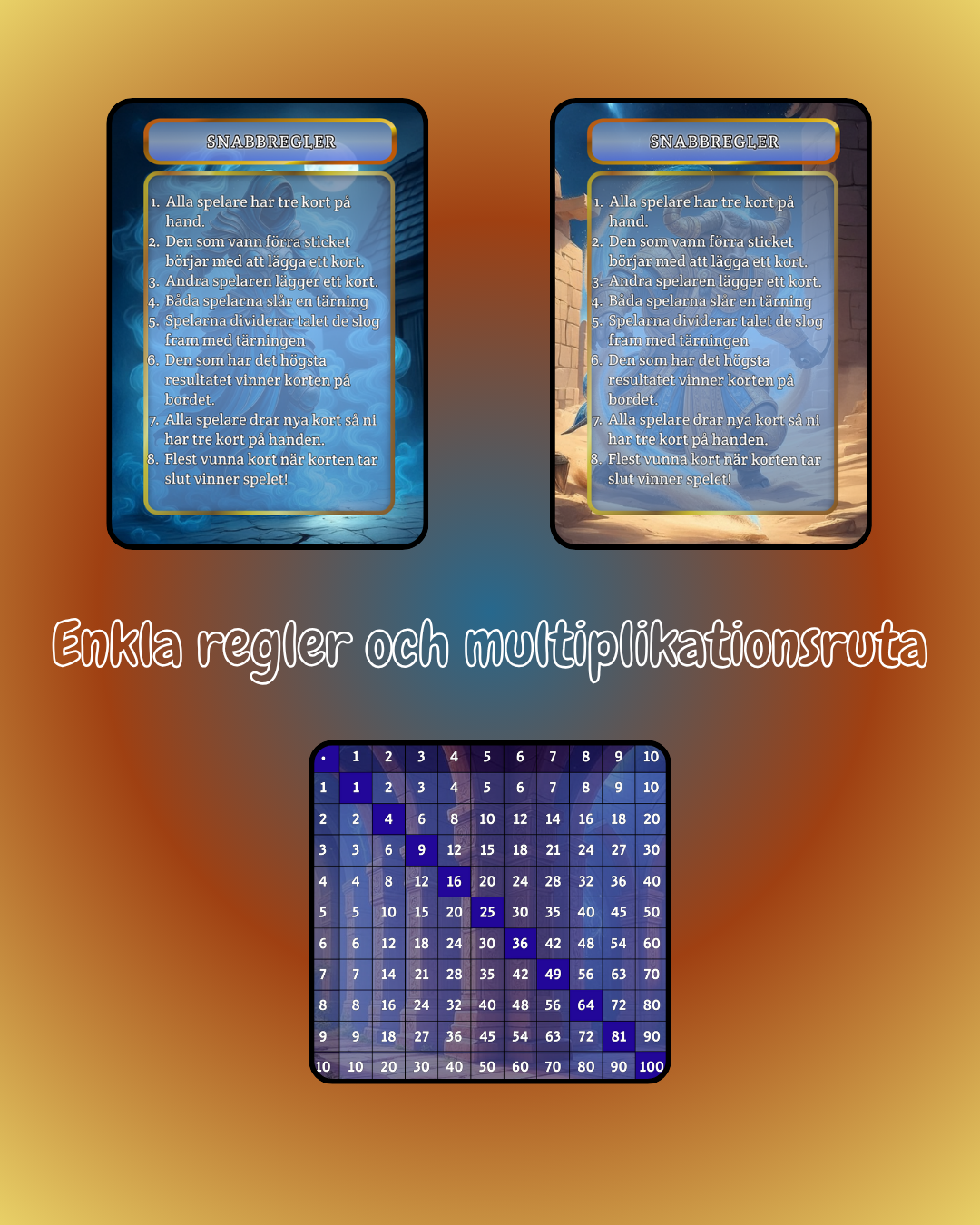 Summagon Division - Svåra rutan