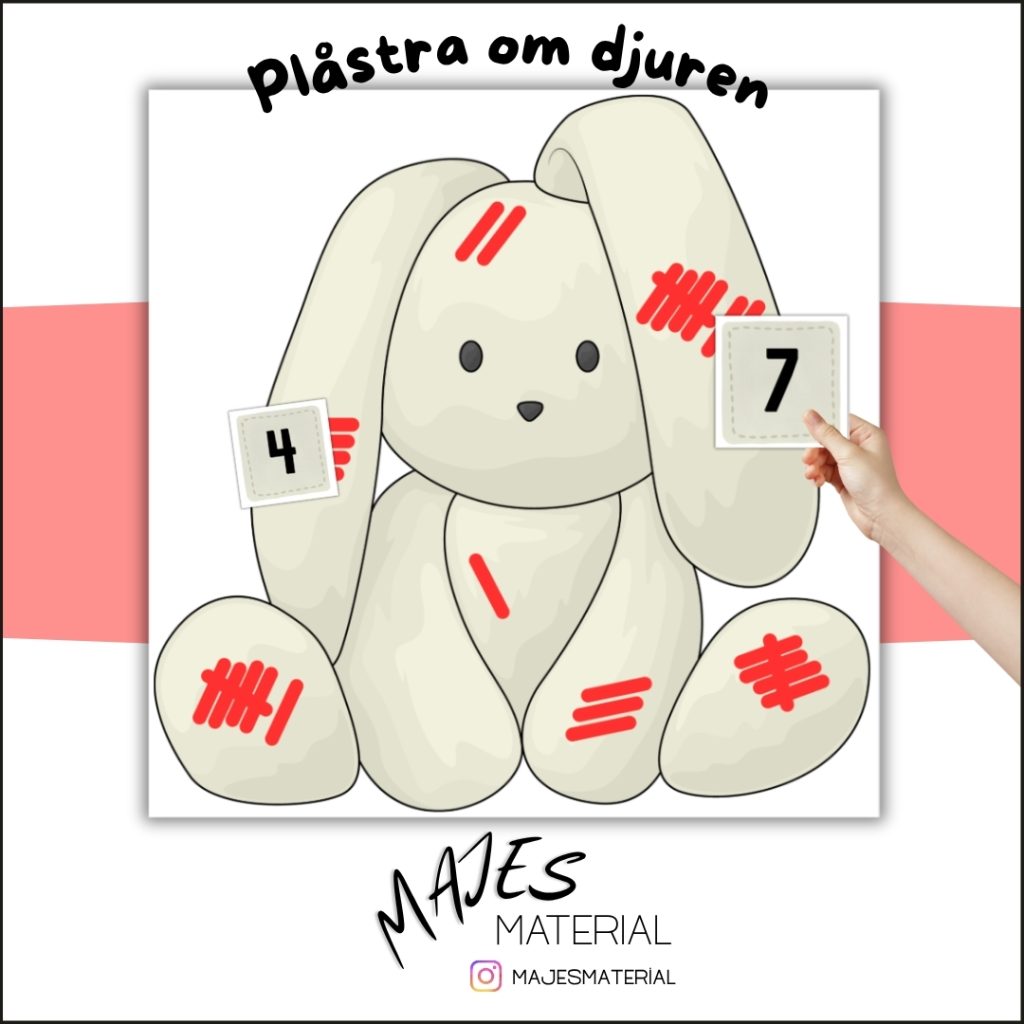 Plåstra om djuren – siffror och antal