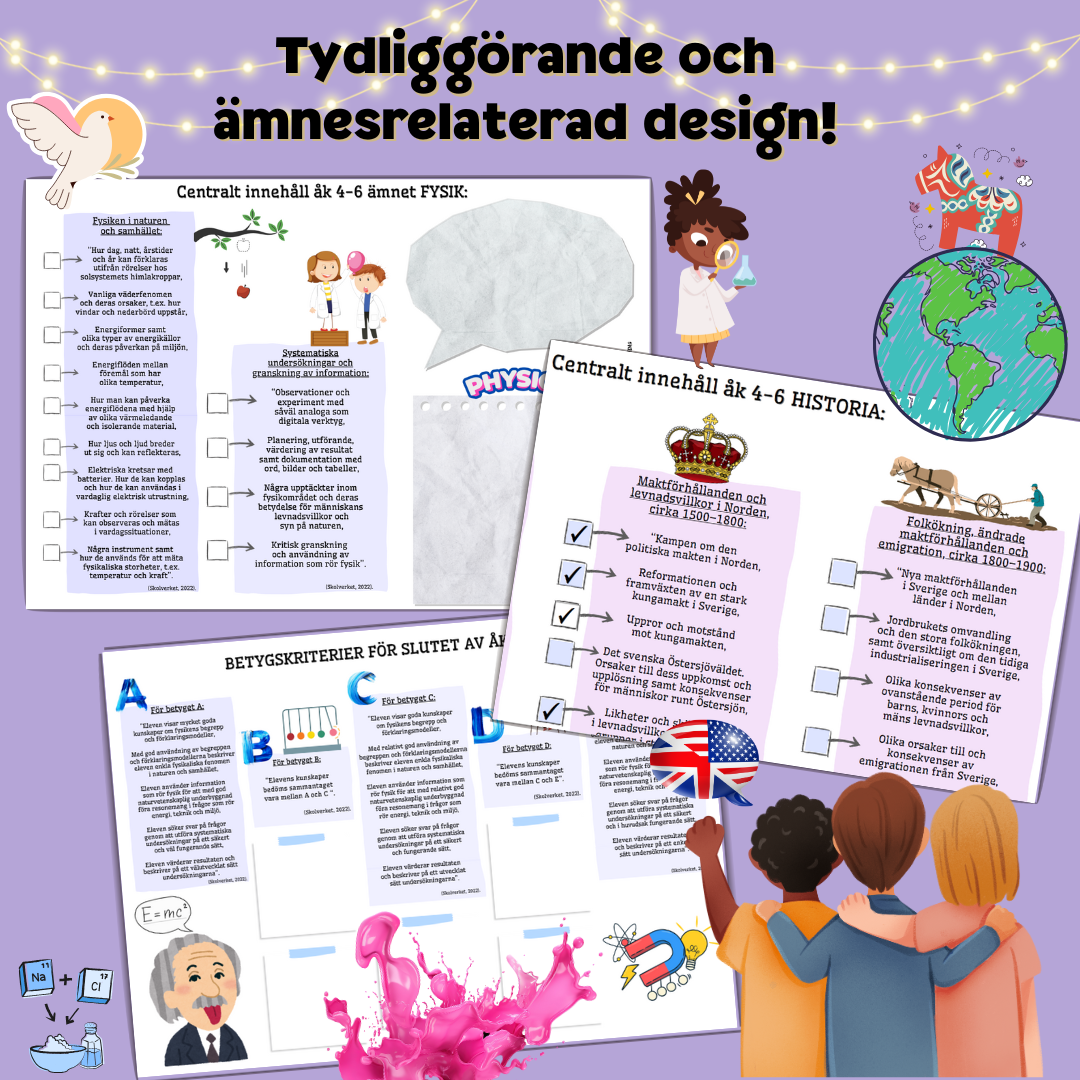 Digital planering åk 4-6