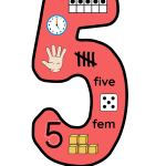 Siffror 1-10 (dekor till klassrum) - bild 3