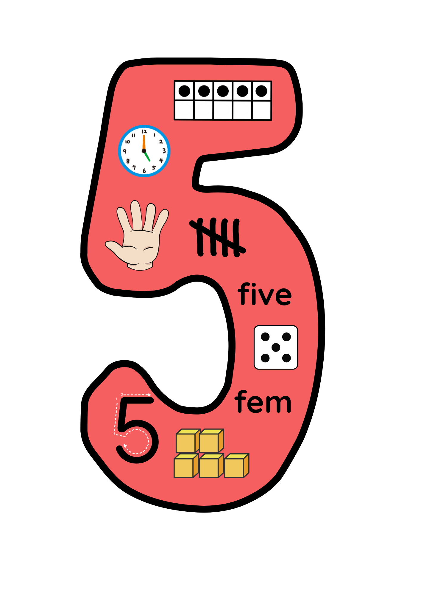Siffror 1-10 (dekor till klassrum)