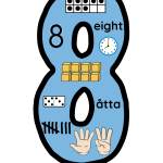 Siffror 1-10 (dekor till klassrum) - bild 4