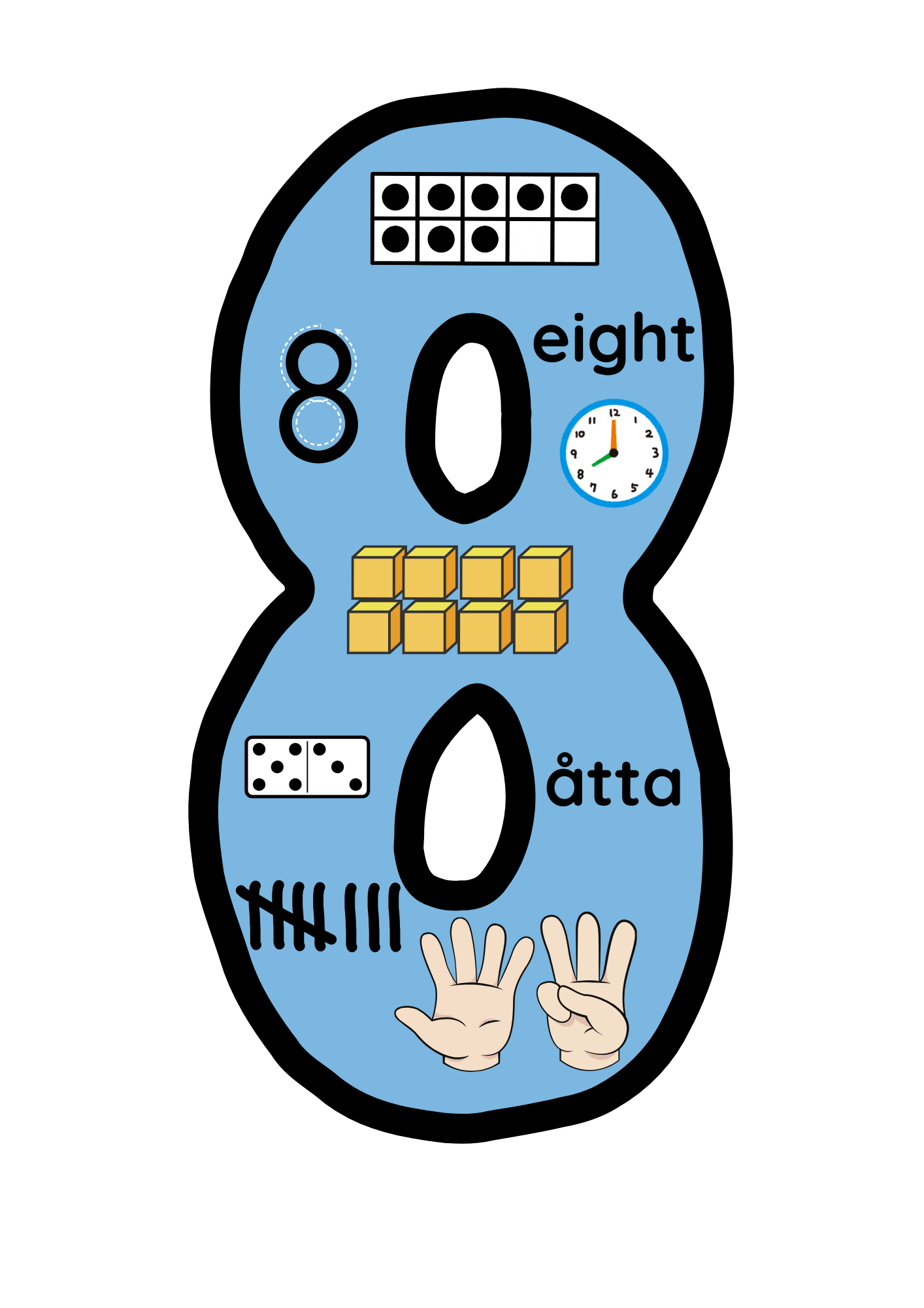 Siffror 1-10 (dekor till klassrum)