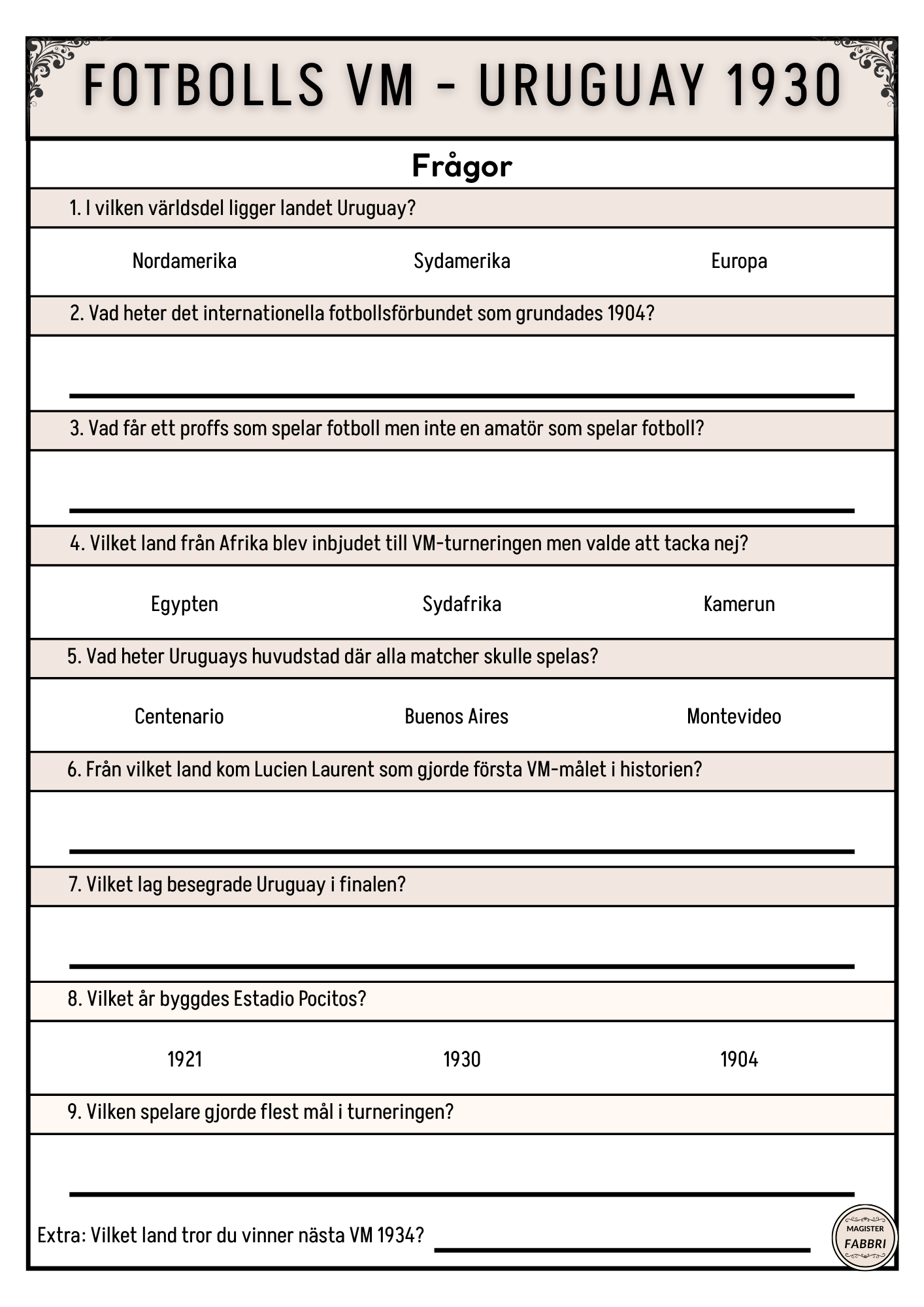 Historien om Fotbolls-VM - 1930