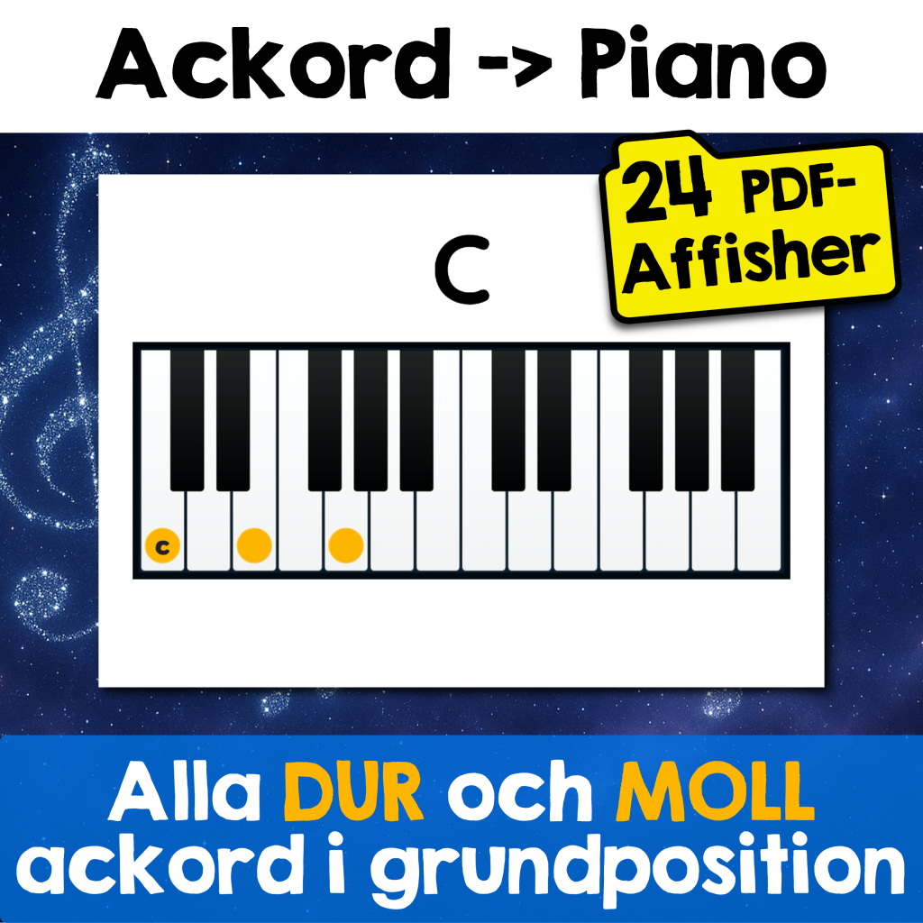 Pianoackord – dur och moll (PDF-affischer)
