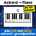 Pianoackord – dur och moll (PDF-affischer) - bild 1